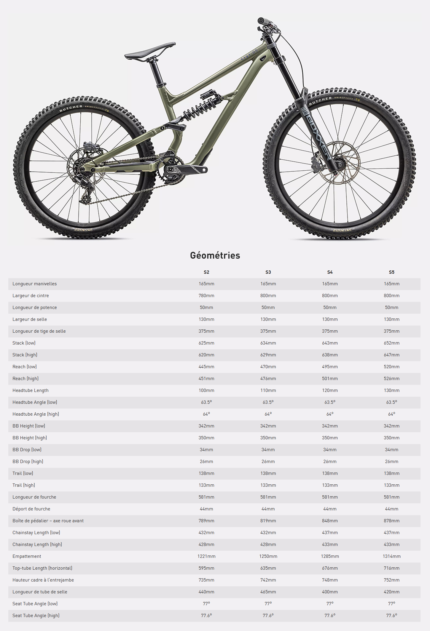 Guide des tailles du vélos Status 2 170 DH année 2025